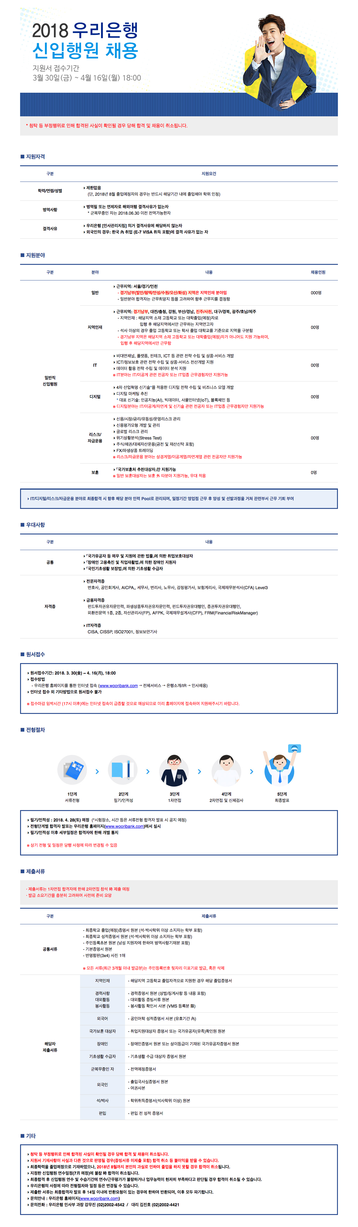 2018+우리은행+신입행원+채용_채용캠페인_수정.jpg