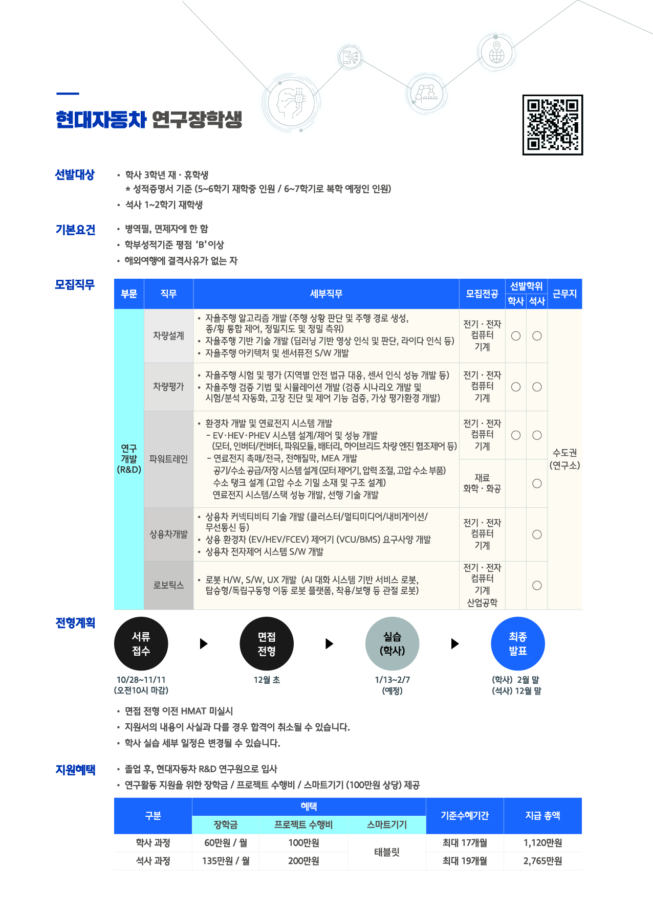 2019 하반기 현대자동차 연구장학생_모집요강.jpg