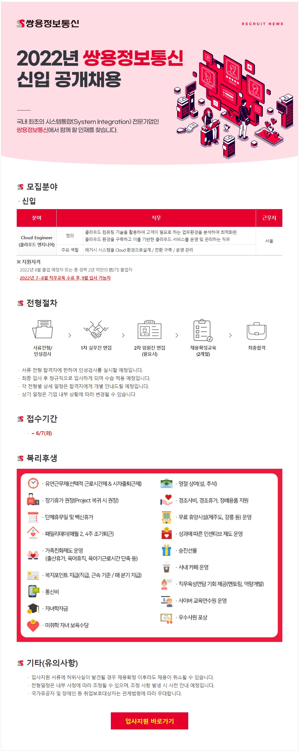 [채용 안내]  2022 아이티센그룹 쌍용정보통신 신입 공개채용.jpg